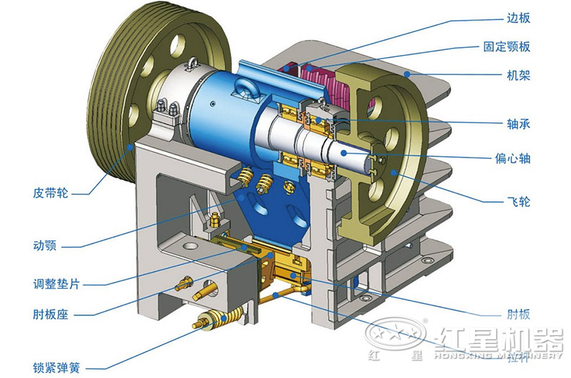 顎式破碎機的結構圖